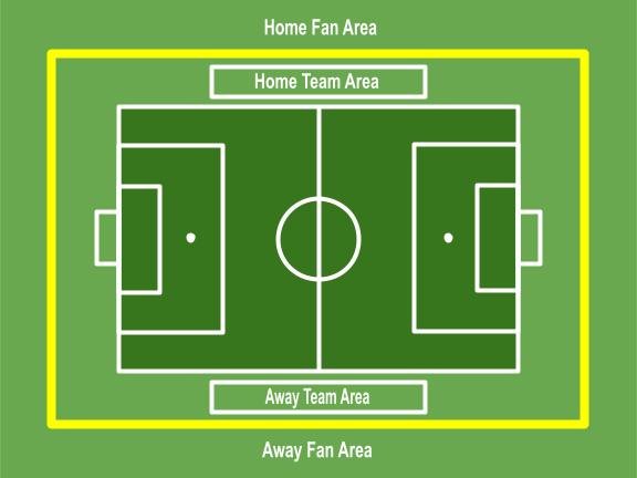 Soccer+Field+Layout