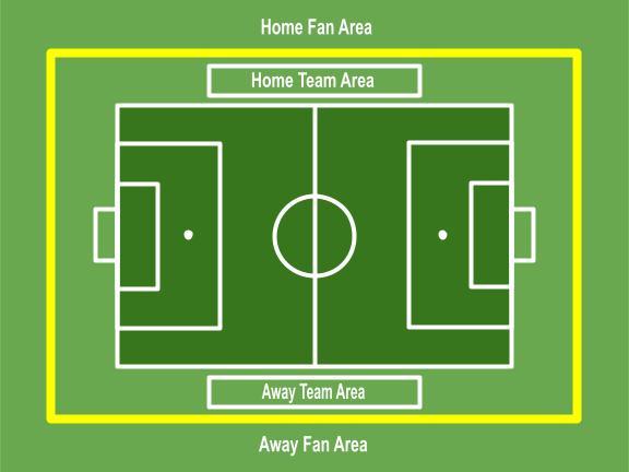 rulebook-field-diagram